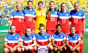 United States U-20 Starters